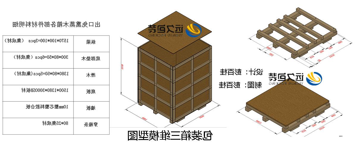 <a href='http://jbm6.shoushou123.com'>买球平台</a>的设计需要考虑流通环境和经济性